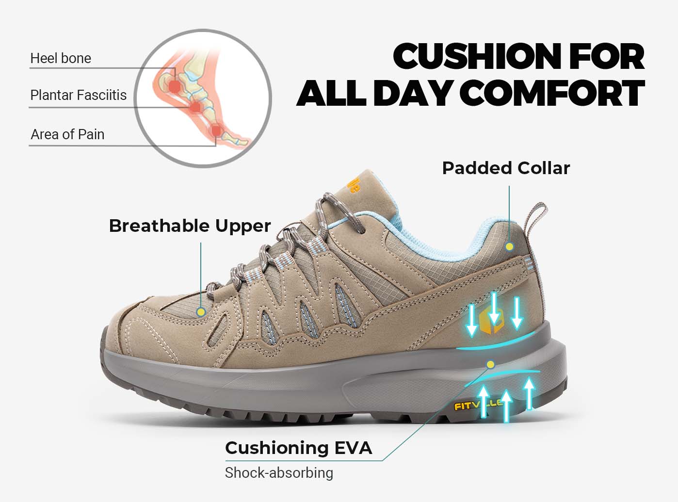 FitVille アウトドア レディース ハイキングシューズ - Women'S Shoes X Wide のレビューと価格